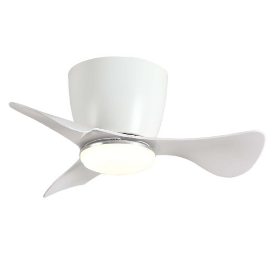 Synerji 23-Inch 3-Blade DC Ceiling Fan with 24W LED Light – white fan with LED light on