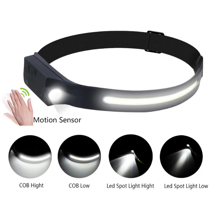 SYNERJI LED RECHARGEABLE COB 5W HEADLAMP 350LM