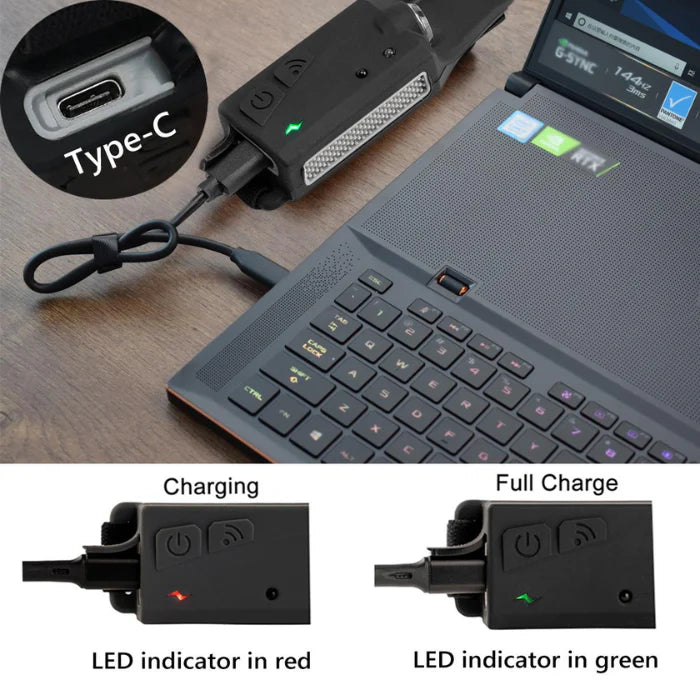 SYNERJI LED RECHARGEABLE COB 5W HEADLAMP 350LM
