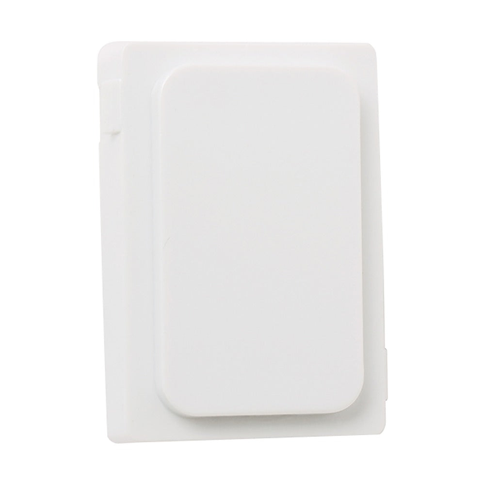 Blank Module – Synerji