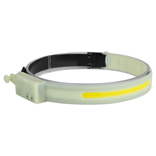 Synerji Rechargeable COB LED Headlamp – 5W, 1200mAh, Silica Gel, Type-C